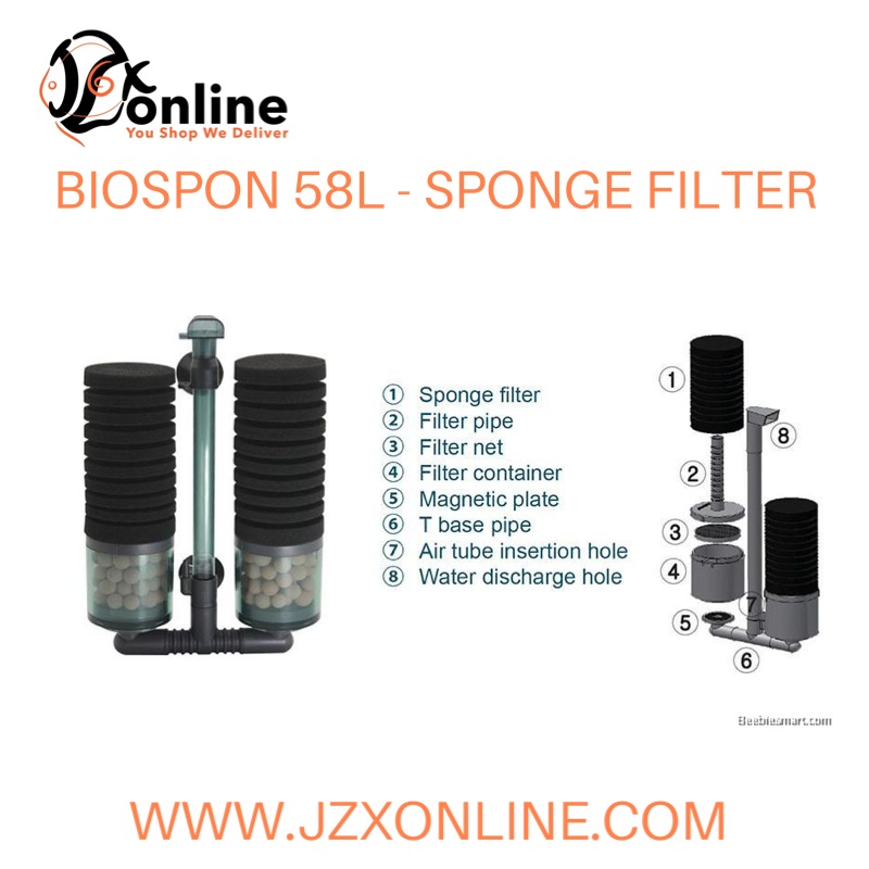 BIOSPON100 – Sponge filter