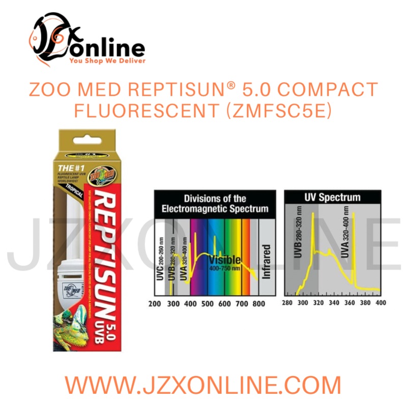 Zoo med ReptiSun 5.0 Compact Fluorescent (ZMFSC5E)