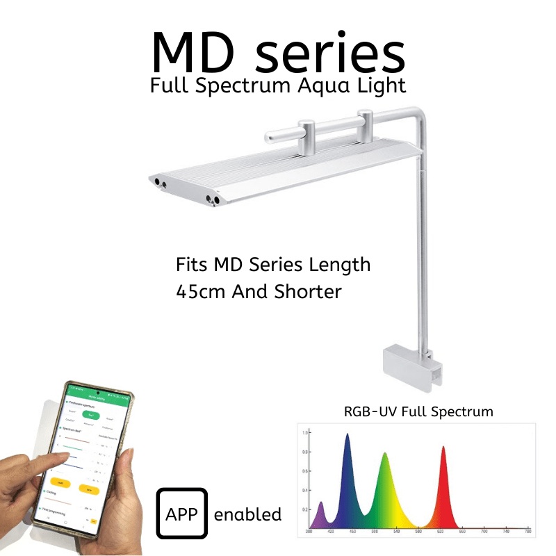 Week Aqua MD – Series Pro light (30 – 45cm) M300 D1 PRO – 30cm (18W / 24 + 6 LEDs)